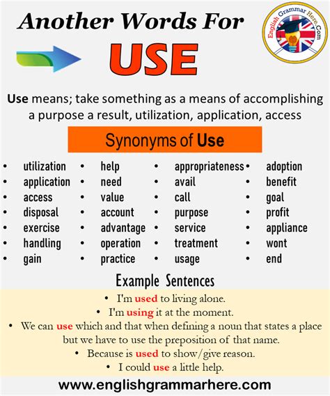 another word for gambling|what's another word for when.